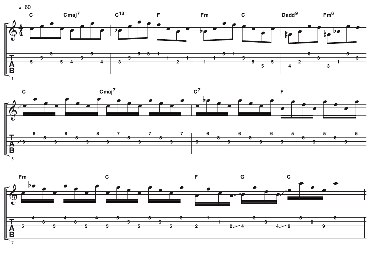 How to play guitar like George Harrison | MusicRadar